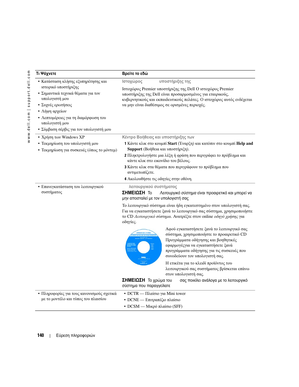 Dell OptiPlex GX520 User Manual | Page 140 / 310