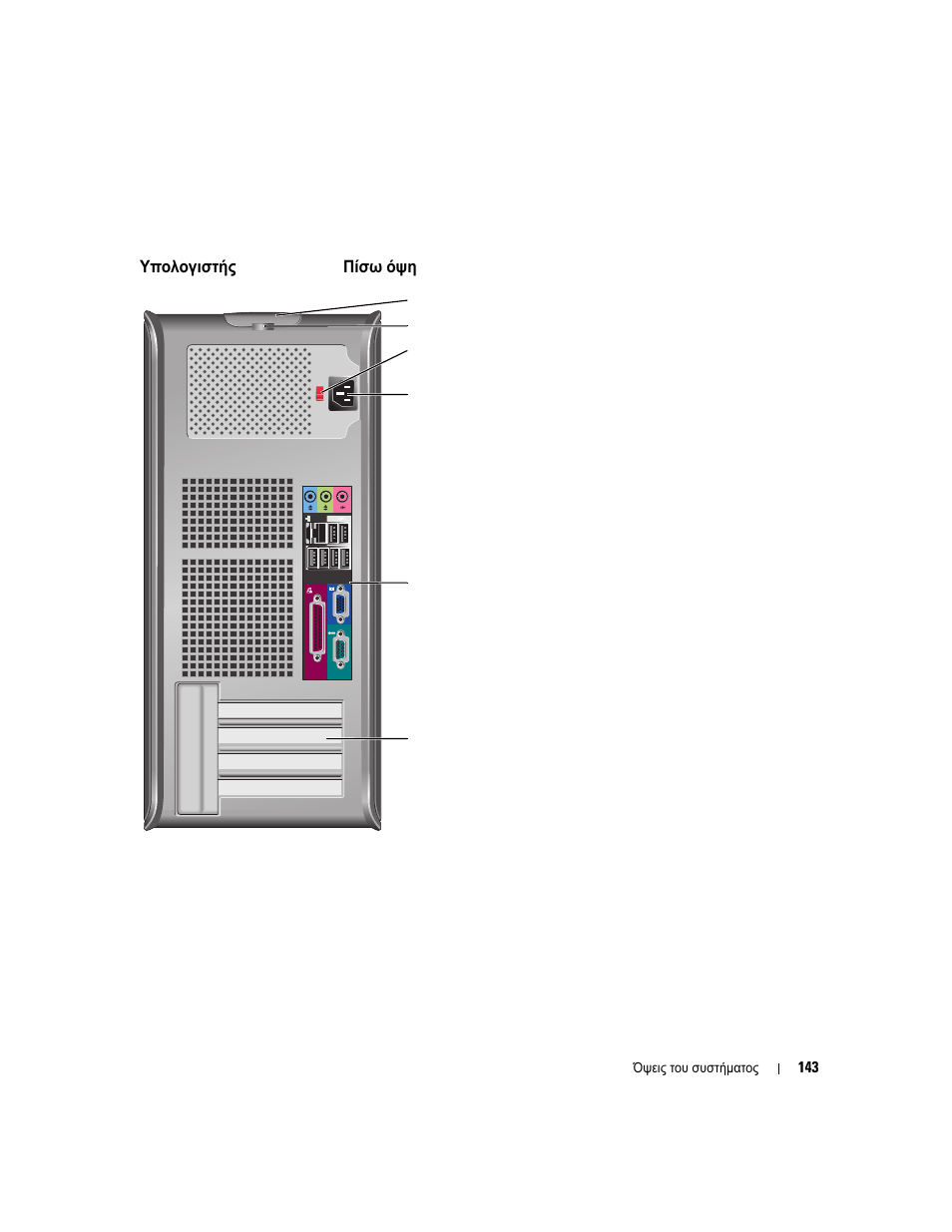 Υπολογιστής mini tower - πίσω όψη, Υπολογιστής, Mini tower | Πίσω | Dell OptiPlex GX520 User Manual | Page 143 / 310