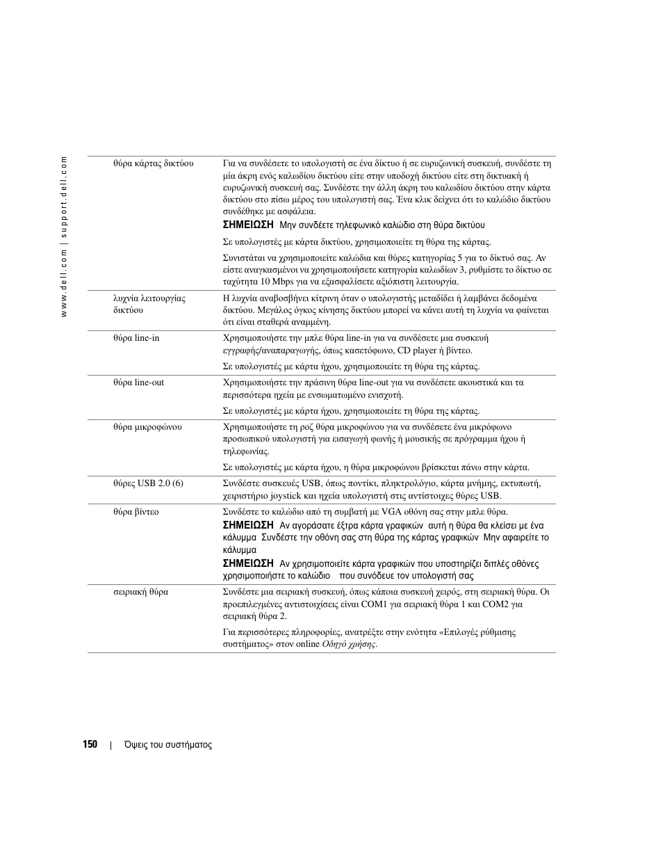 Dell OptiPlex GX520 User Manual | Page 150 / 310