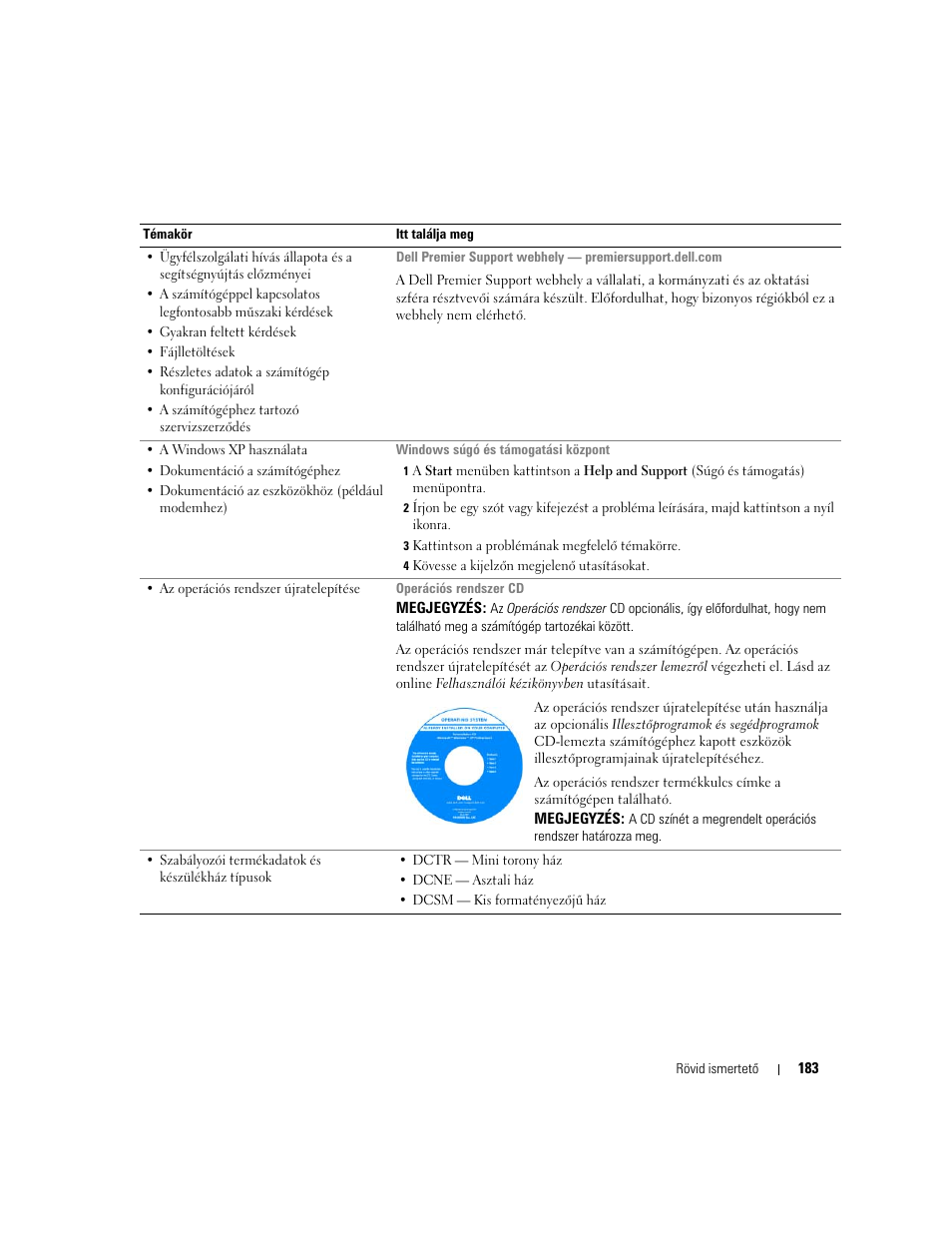Dell OptiPlex GX520 User Manual | Page 183 / 310
