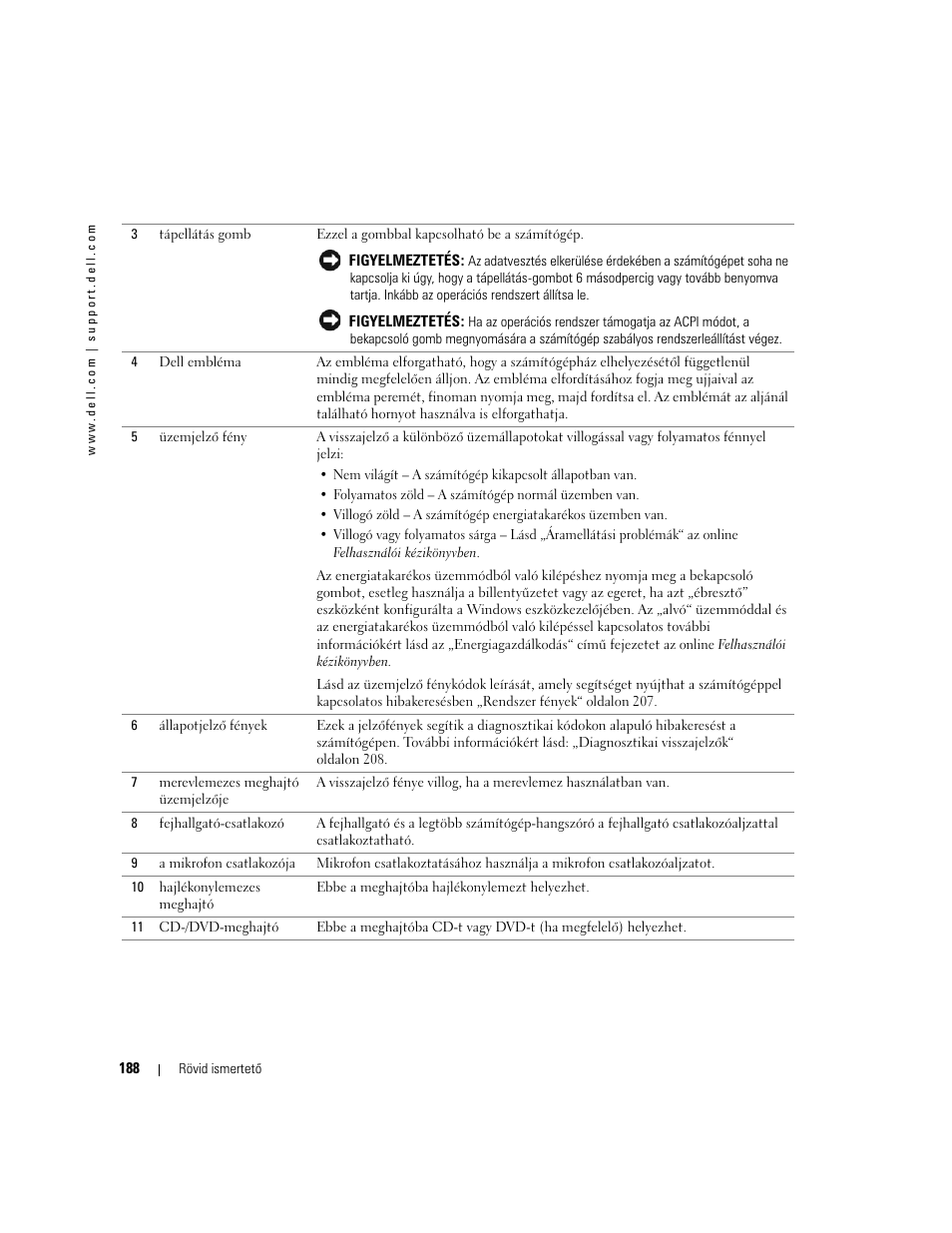 Dell OptiPlex GX520 User Manual | Page 188 / 310
