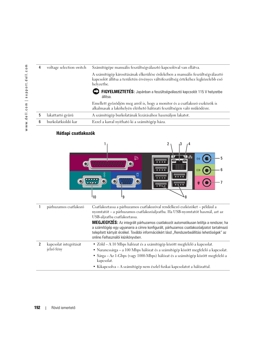 Hátlapi csatlakozók | Dell OptiPlex GX520 User Manual | Page 192 / 310