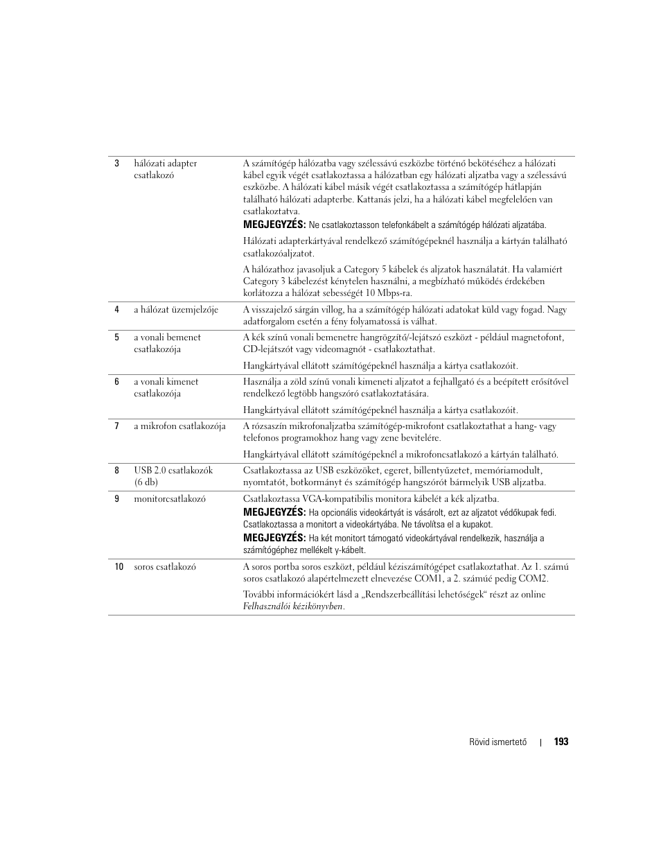 Dell OptiPlex GX520 User Manual | Page 193 / 310