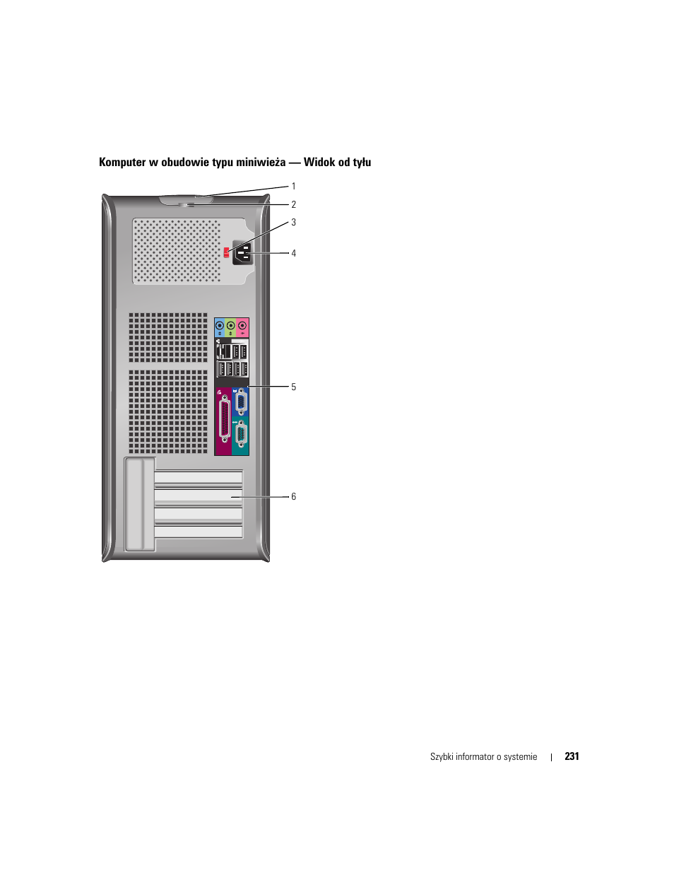 Komputer w obudowie typu miniwieża - widok od tyłu, Komputer w obudowie typu miniwieża — widok od tyłu | Dell OptiPlex GX520 User Manual | Page 231 / 310