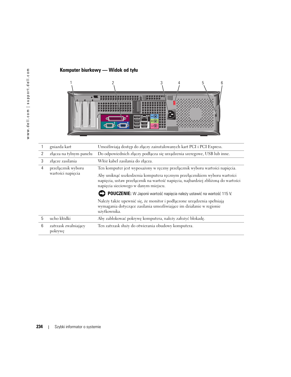 Komputer biurkowy - widok od tyłu, Komputer biurkowy — widok od tyłu | Dell OptiPlex GX520 User Manual | Page 234 / 310