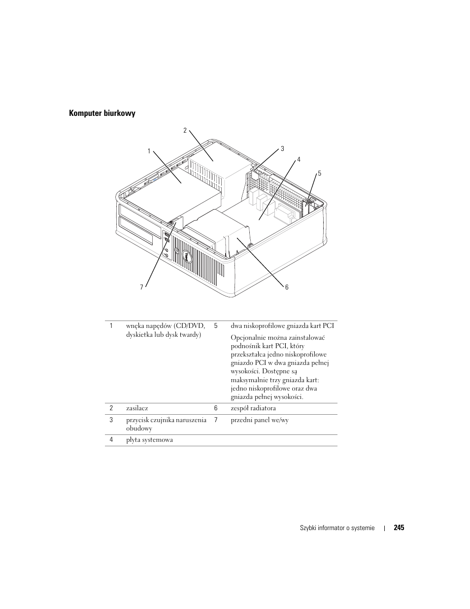 Komputer biurkowy | Dell OptiPlex GX520 User Manual | Page 245 / 310