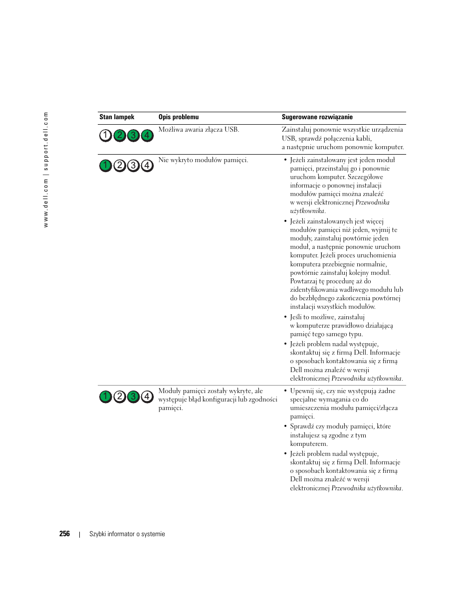 Dell OptiPlex GX520 User Manual | Page 256 / 310