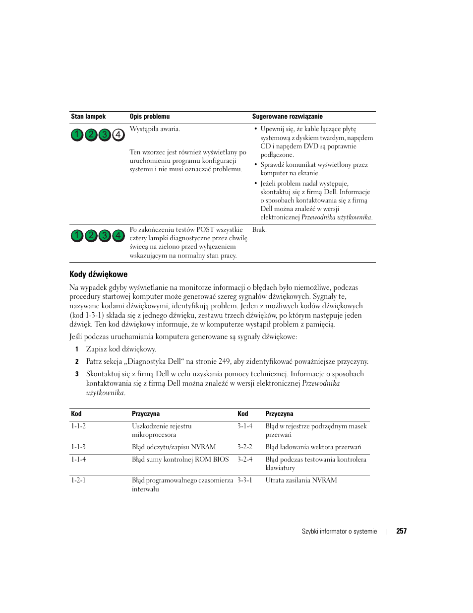 Kody dźwiękowe, Trz sekcja „kody dźwiękowe“ na stronie 257 | Dell OptiPlex GX520 User Manual | Page 257 / 310
