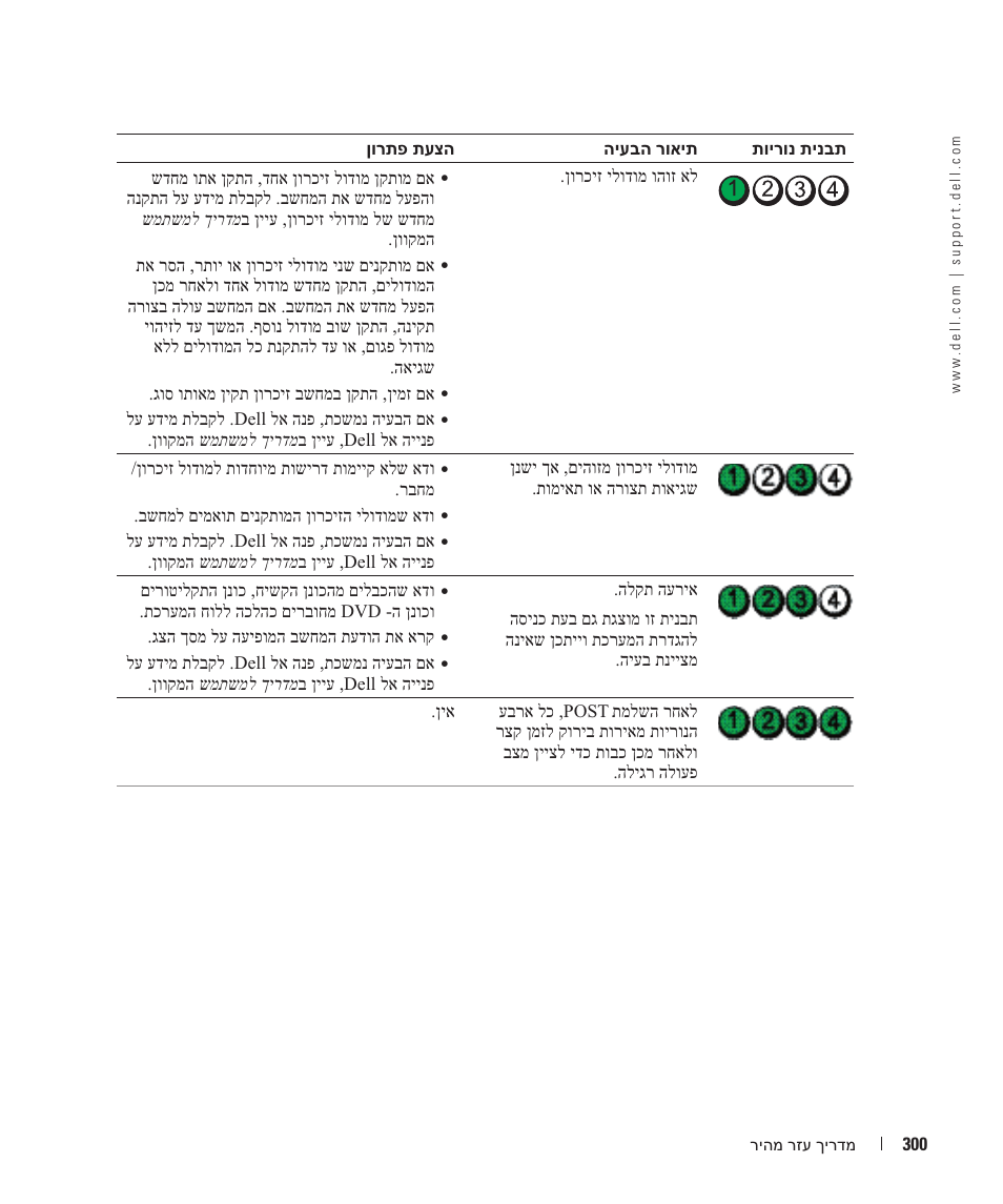 Dell OptiPlex GX520 User Manual | Page 277 / 310