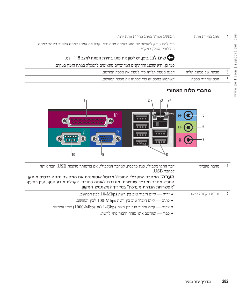 בל םיש, ירוחאה חולה ירבחמ, הרעה | Dell OptiPlex GX520 User Manual | Page 295 / 310