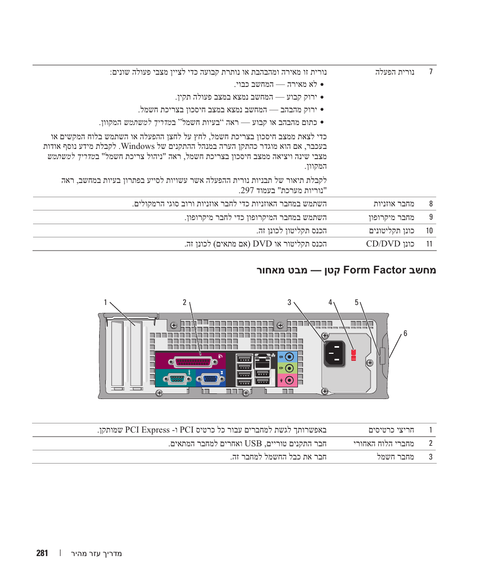 רוחאמ טבמ — ןטק form factor בשחמ | Dell OptiPlex GX520 User Manual | Page 296 / 310