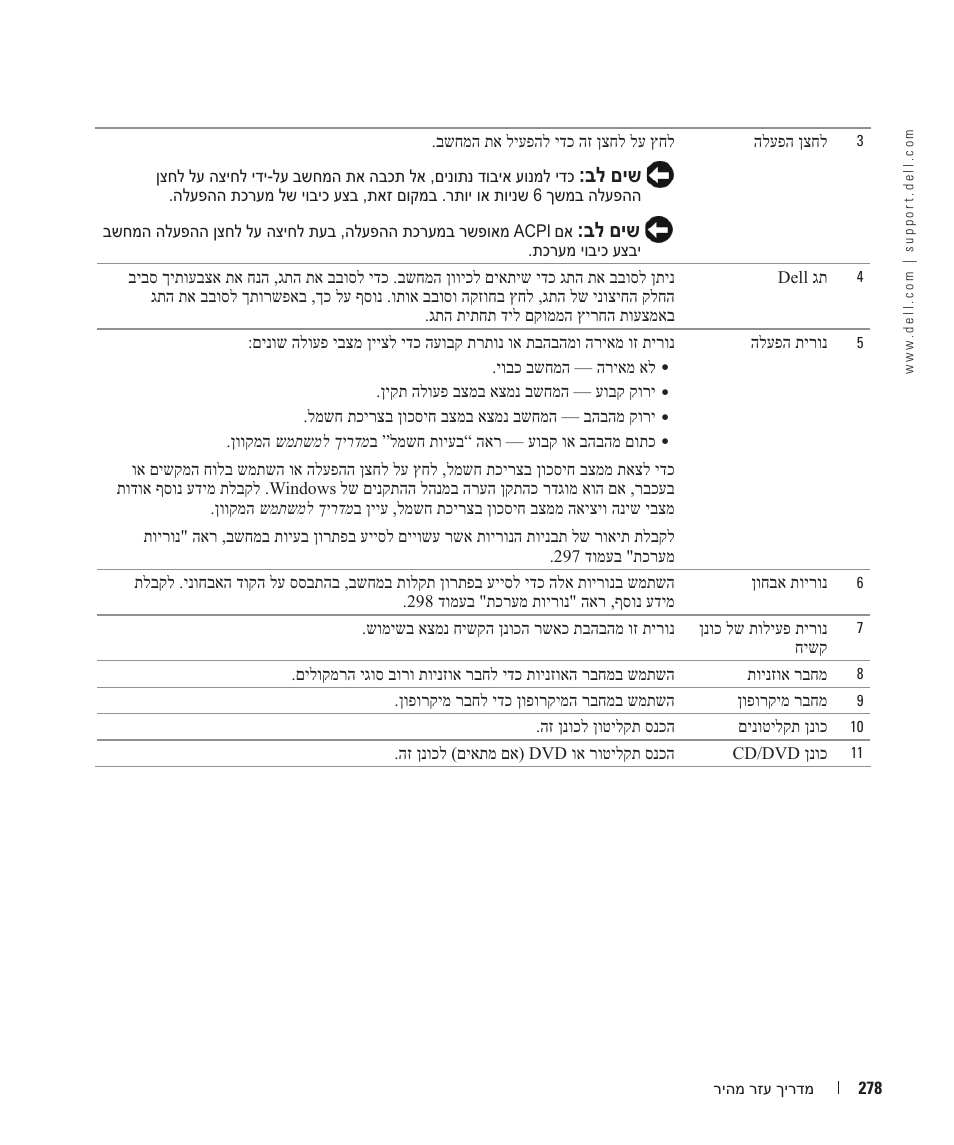 בל םיש | Dell OptiPlex GX520 User Manual | Page 299 / 310