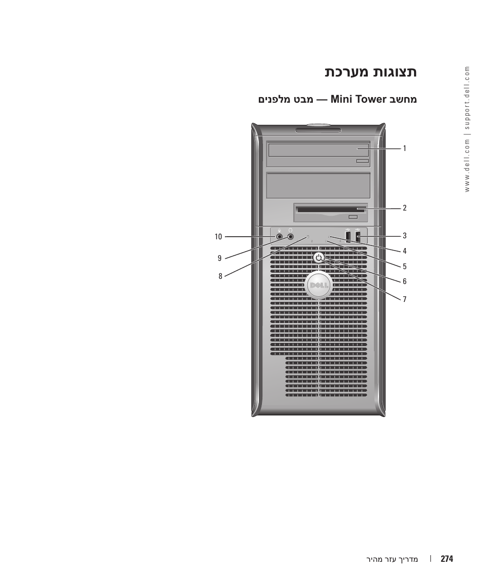 תכרעמ תוגוצת | Dell OptiPlex GX520 User Manual | Page 303 / 310