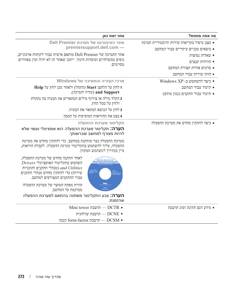 הרעה | Dell OptiPlex GX520 User Manual | Page 304 / 310