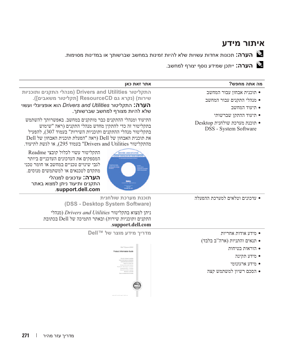 עדימ רותיא, הרעה | Dell OptiPlex GX520 User Manual | Page 306 / 310