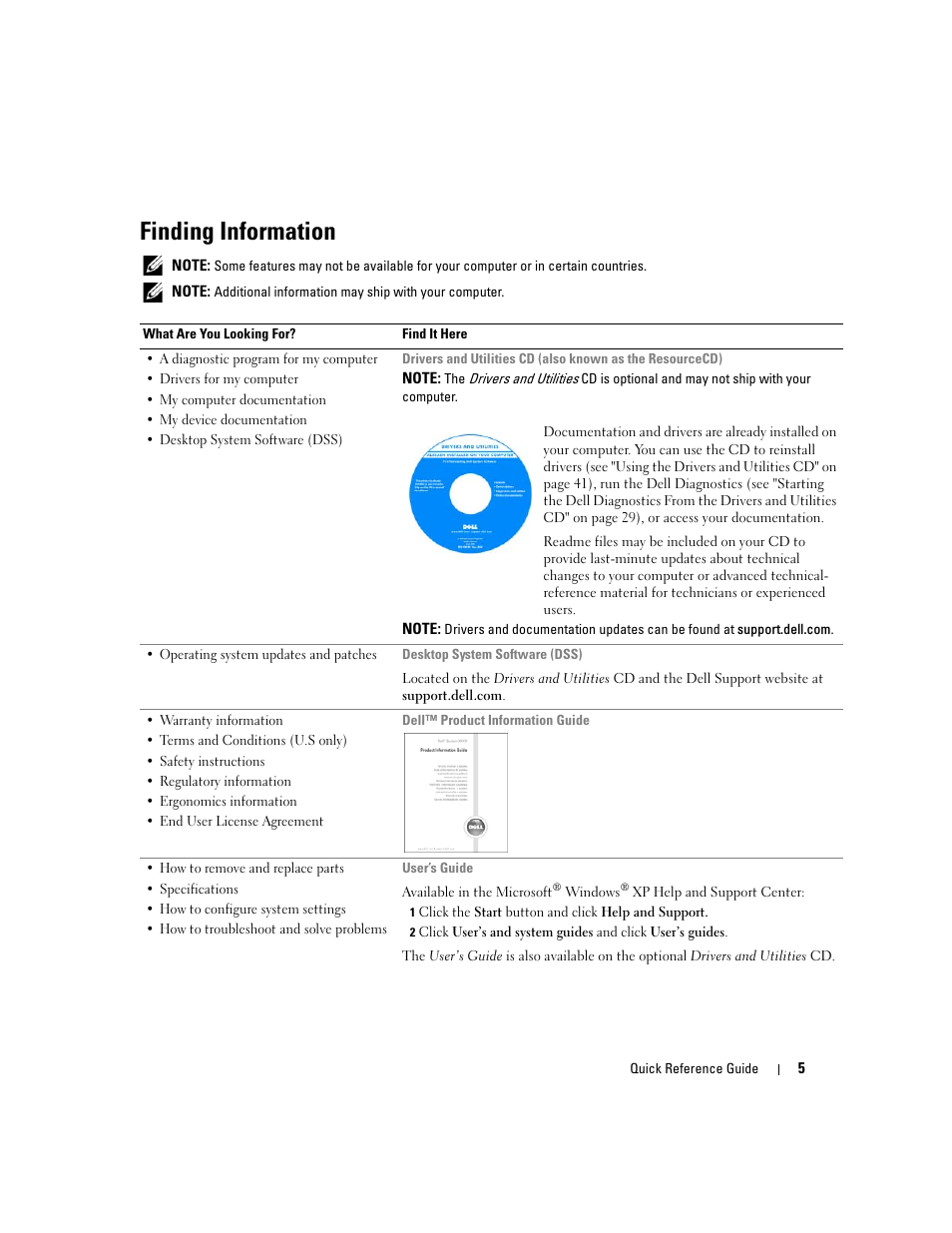 Finding information | Dell OptiPlex GX520 User Manual | Page 5 / 310