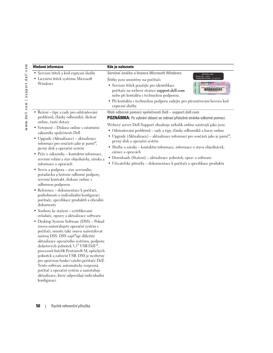 Dell OptiPlex GX520 User Manual | Page 50 / 310