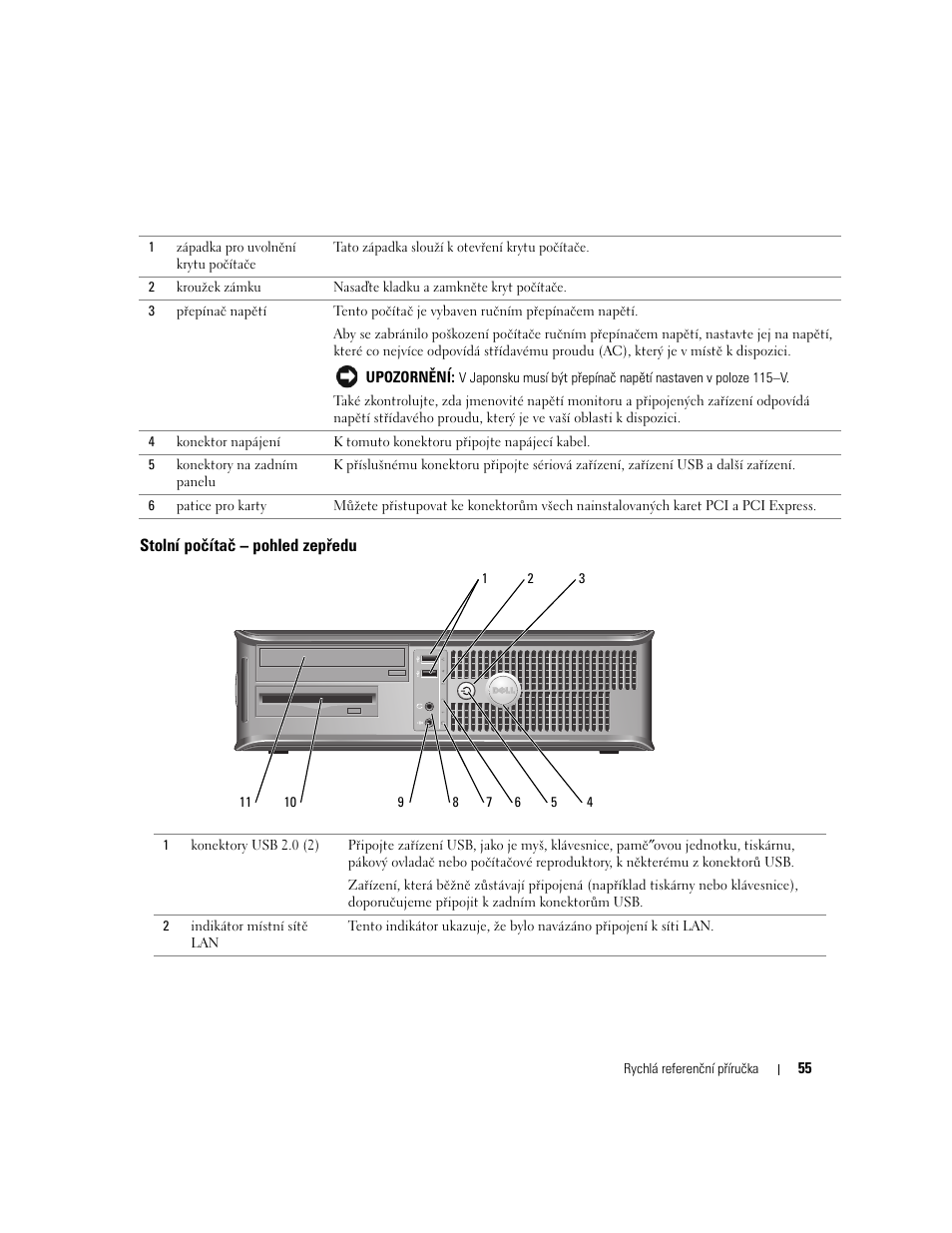 Stolní počítač - pohled zepředu, Stolní počítač – pohled zepředu | Dell OptiPlex GX520 User Manual | Page 55 / 310