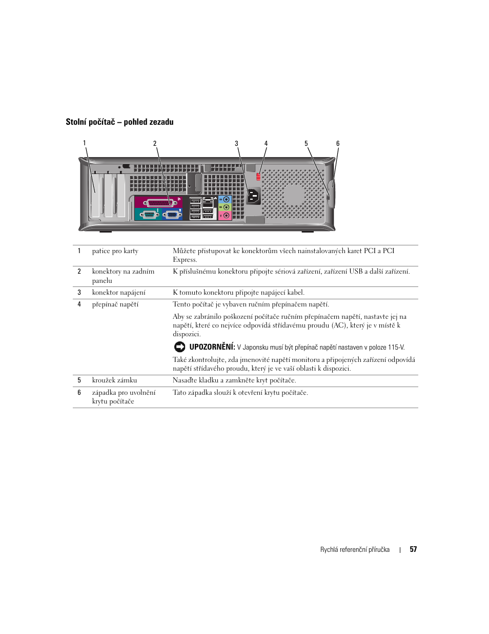 Stolní počítač - pohled zezadu, Stolní počítač – pohled zezadu | Dell OptiPlex GX520 User Manual | Page 57 / 310