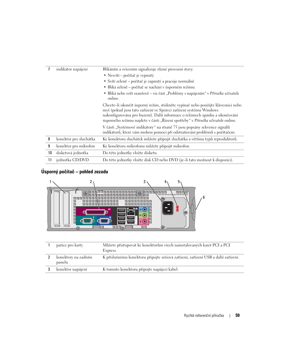 Úsporný počítač - pohled zezadu, Úsporný počítač – pohled zezadu | Dell OptiPlex GX520 User Manual | Page 59 / 310