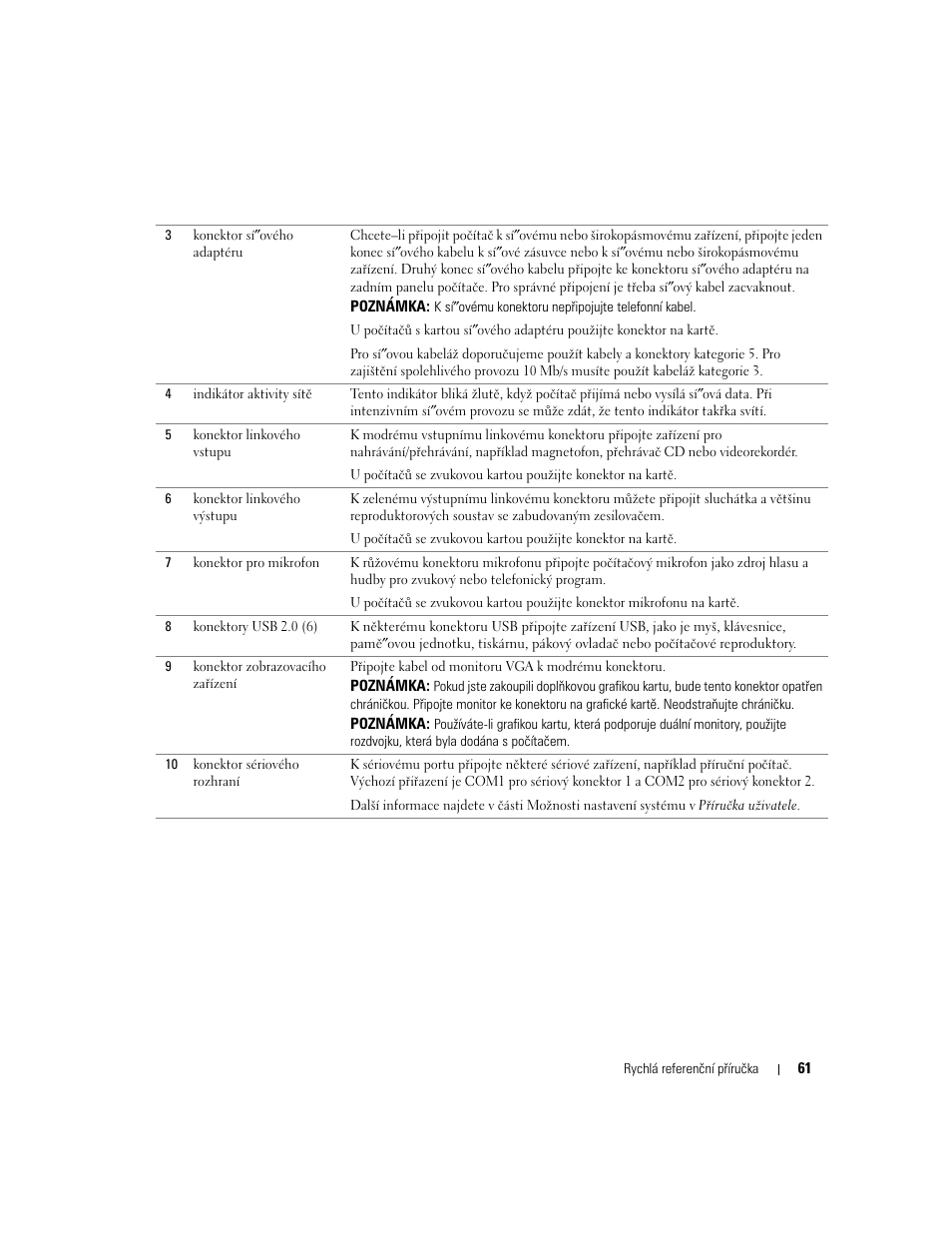 Dell OptiPlex GX520 User Manual | Page 61 / 310