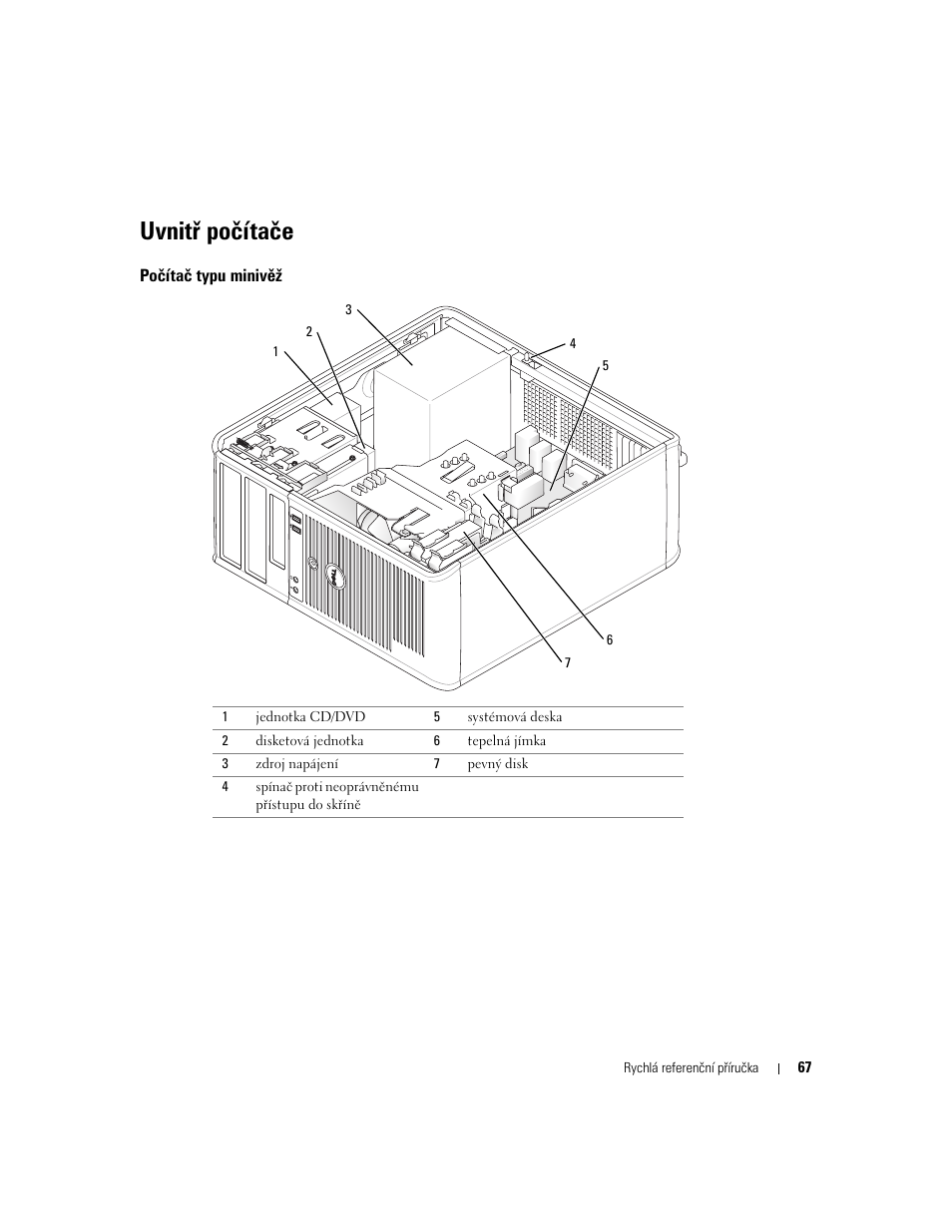 Uvnitř počítače, Počítač typu minivěž | Dell OptiPlex GX520 User Manual | Page 67 / 310