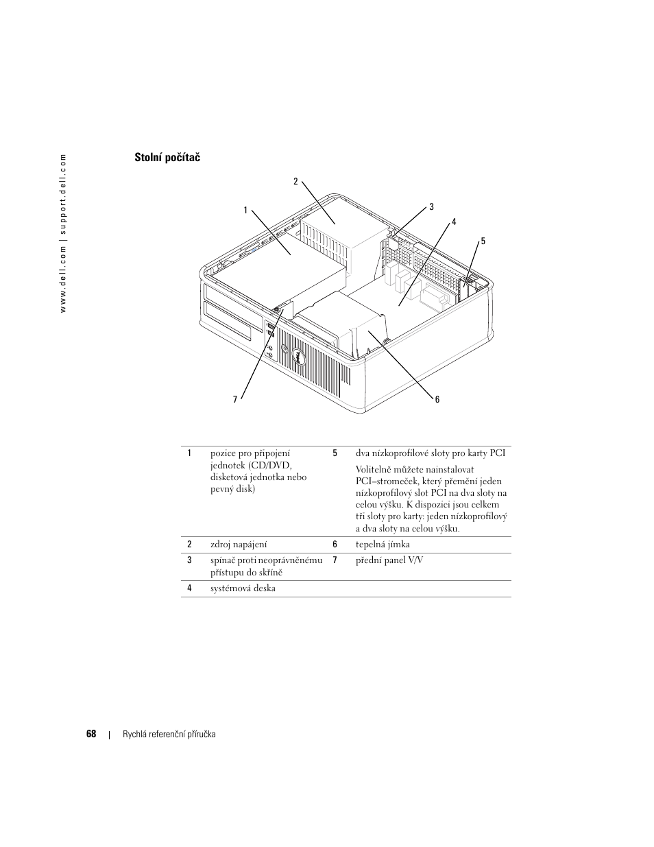 Stolní počítač | Dell OptiPlex GX520 User Manual | Page 68 / 310