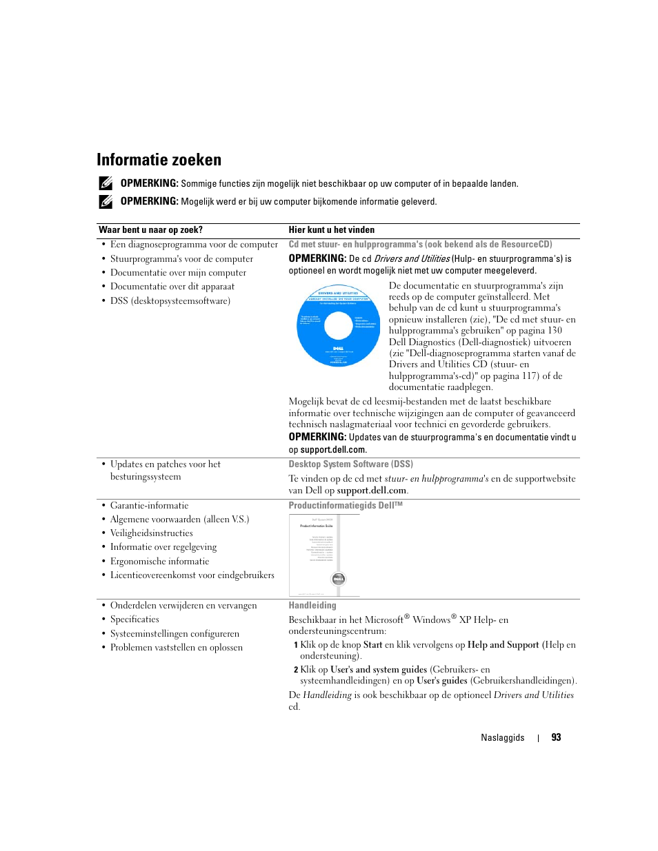 Informatie zoeken | Dell OptiPlex GX520 User Manual | Page 93 / 310