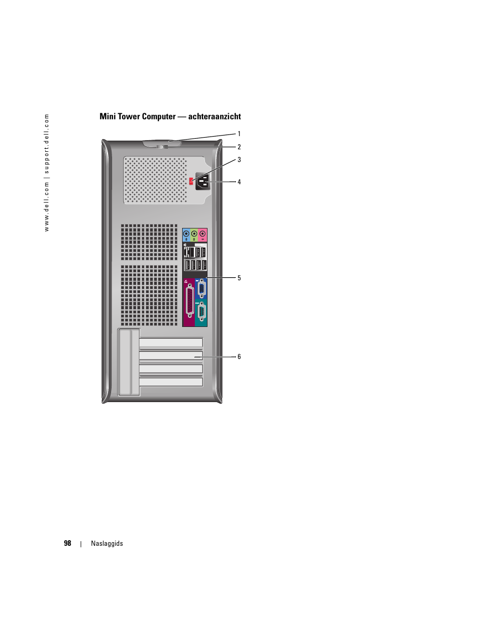 Mini tower computer - achteraanzicht, Mini tower computer — achteraanzicht | Dell OptiPlex GX520 User Manual | Page 98 / 310