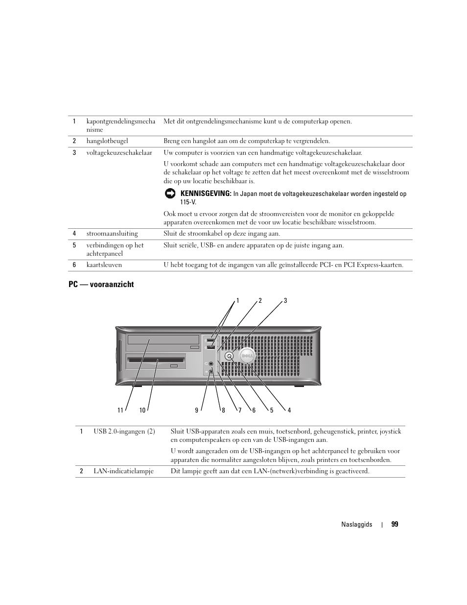 Pc - vooraanzicht, Pc — vooraanzicht | Dell OptiPlex GX520 User Manual | Page 99 / 310