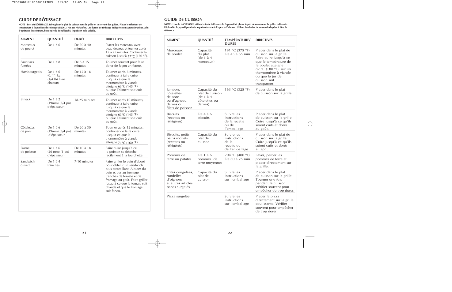 Black & Decker TRO390 User Manual | Page 12 / 15