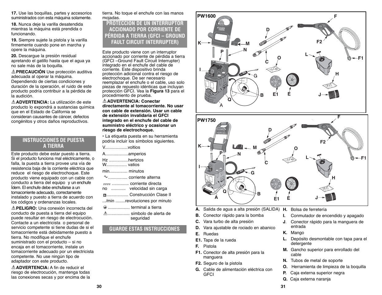 Black & Decker PW1750 User Manual | Page 16 / 27