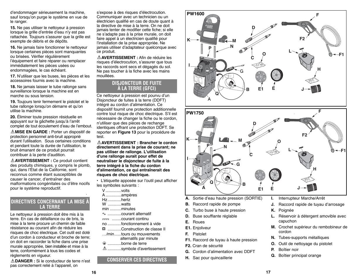 Black & Decker PW1750 User Manual | Page 9 / 27