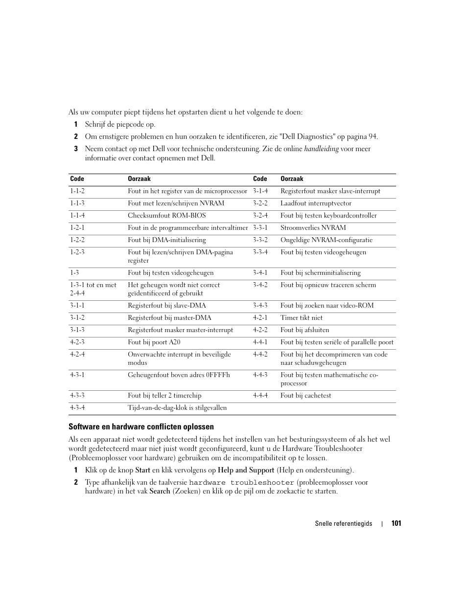 Software en hardware conflicten oplossen | Dell OptiPlex 745c (Early 2007) User Manual | Page 101 / 262
