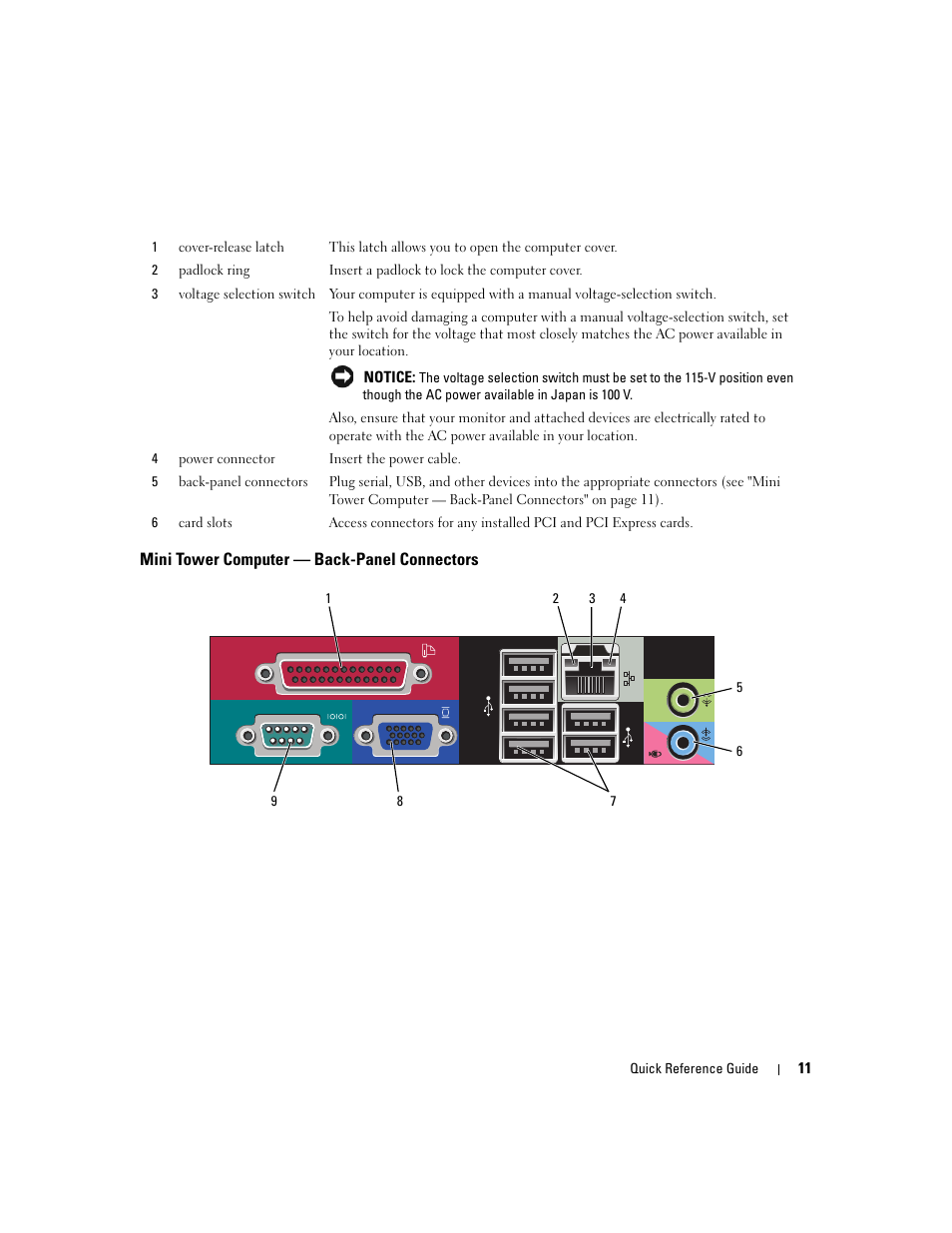Mini tower computer - back-panel connectors, Mini tower computer — back-panel connectors | Dell OptiPlex 745c (Early 2007) User Manual | Page 11 / 262
