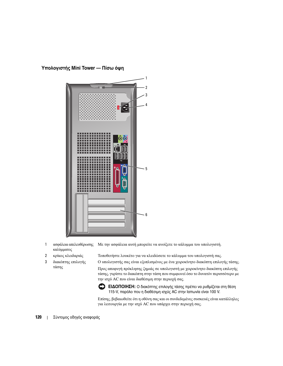 Υπολογιστής mini tower - πίσω όψη, Υπολογιστής mini tower — πίσω όψη | Dell OptiPlex 745c (Early 2007) User Manual | Page 120 / 262
