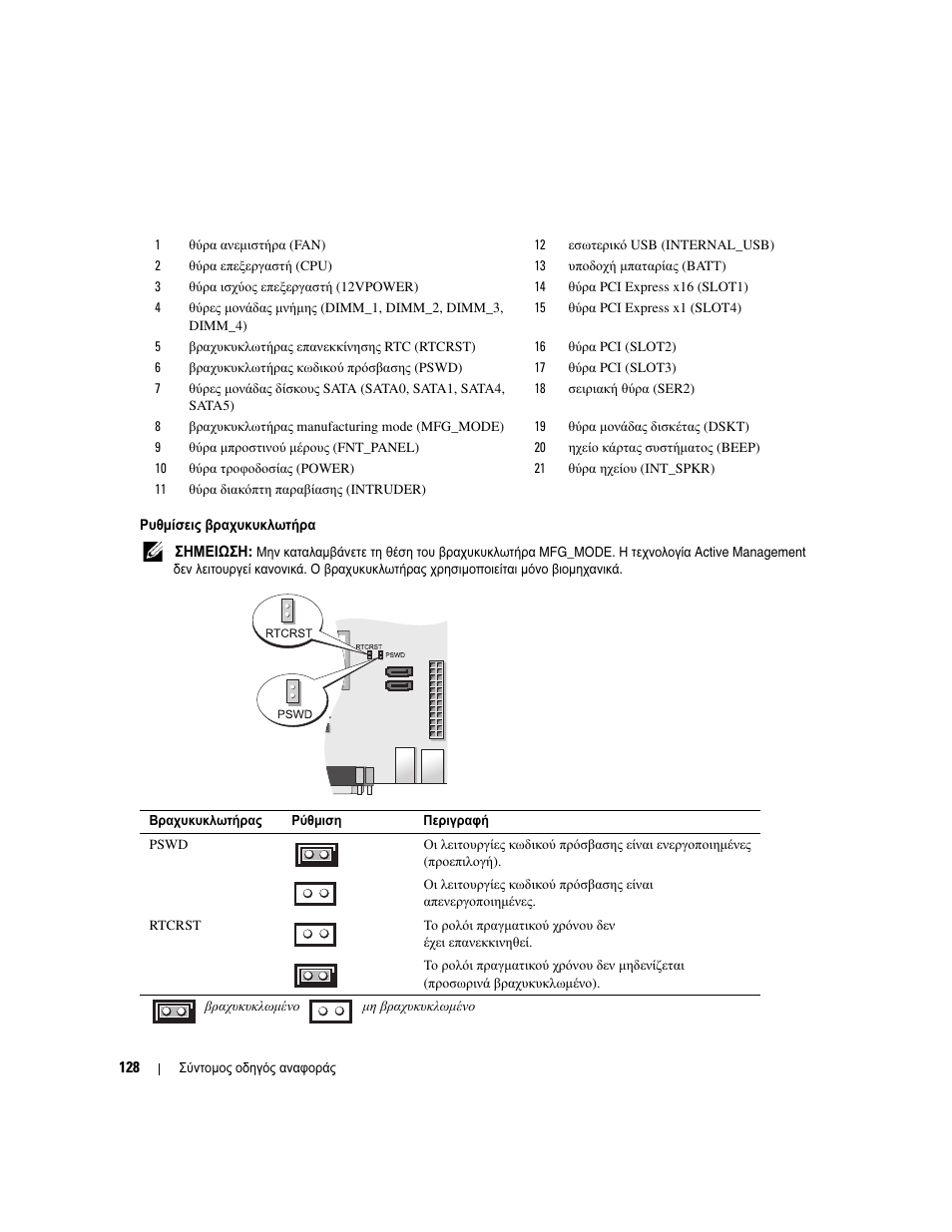 Dell OptiPlex 745c (Early 2007) User Manual | Page 128 / 262