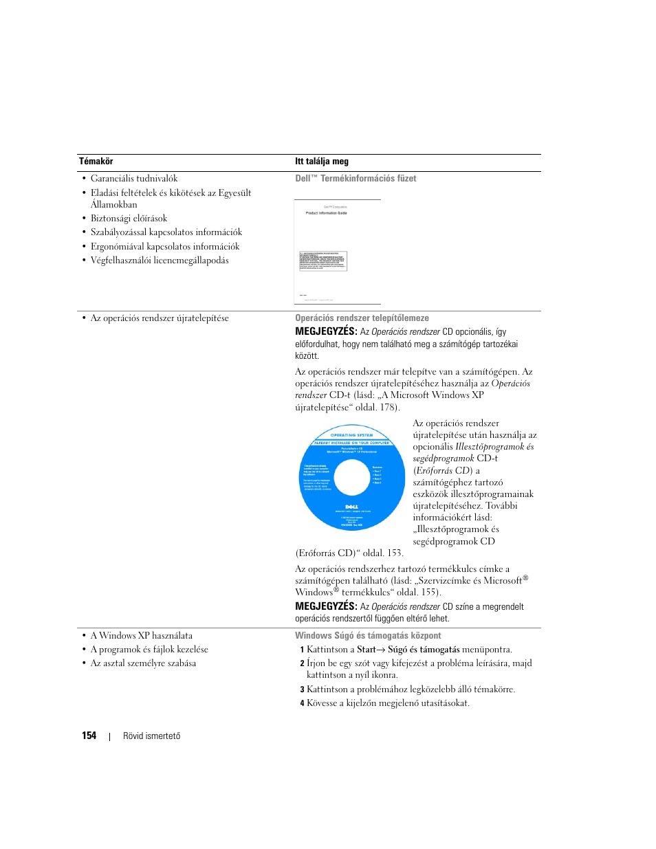 Dell OptiPlex 745c (Early 2007) User Manual | Page 154 / 262