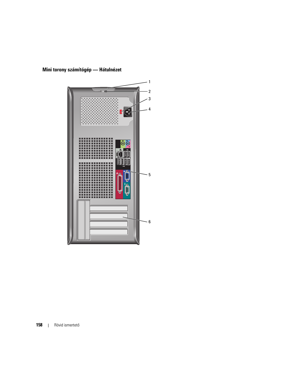 Mini torony számítógép - hátulnézet, Mini torony számítógép — hátulnézet | Dell OptiPlex 745c (Early 2007) User Manual | Page 158 / 262