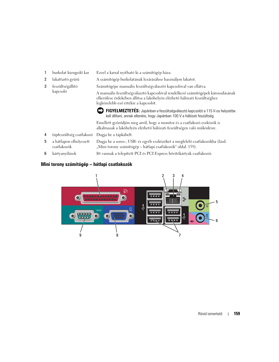 Mini torony számítógép - hátlapi csatlakozók, Mini torony számítógép – hátlapi csatlakozók | Dell OptiPlex 745c (Early 2007) User Manual | Page 159 / 262
