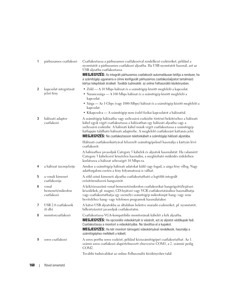 Dell OptiPlex 745c (Early 2007) User Manual | Page 160 / 262