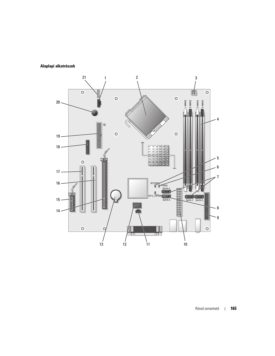 Dell OptiPlex 745c (Early 2007) User Manual | Page 165 / 262