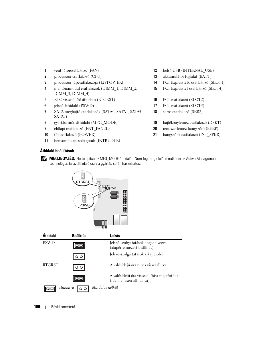 Dell OptiPlex 745c (Early 2007) User Manual | Page 166 / 262