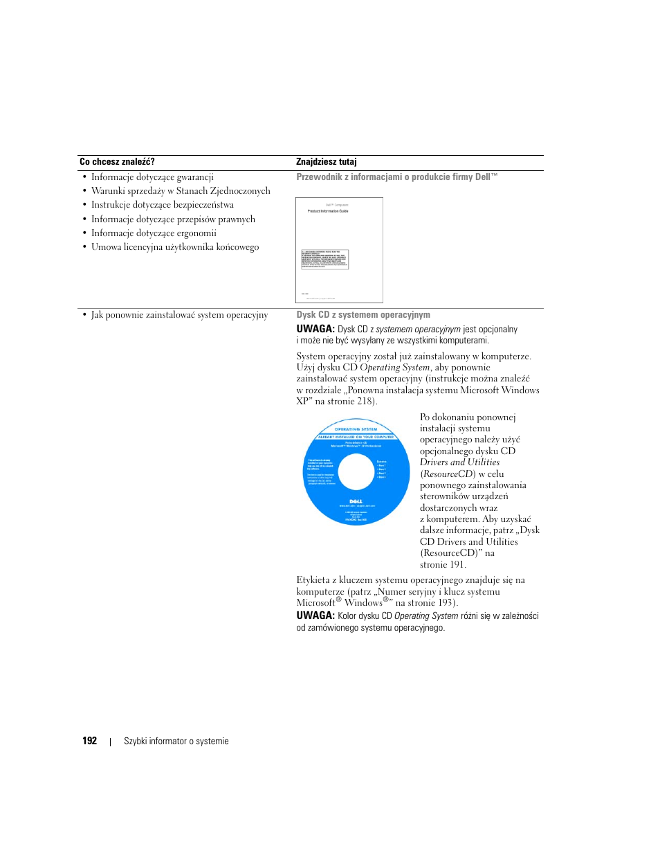 Dell OptiPlex 745c (Early 2007) User Manual | Page 192 / 262