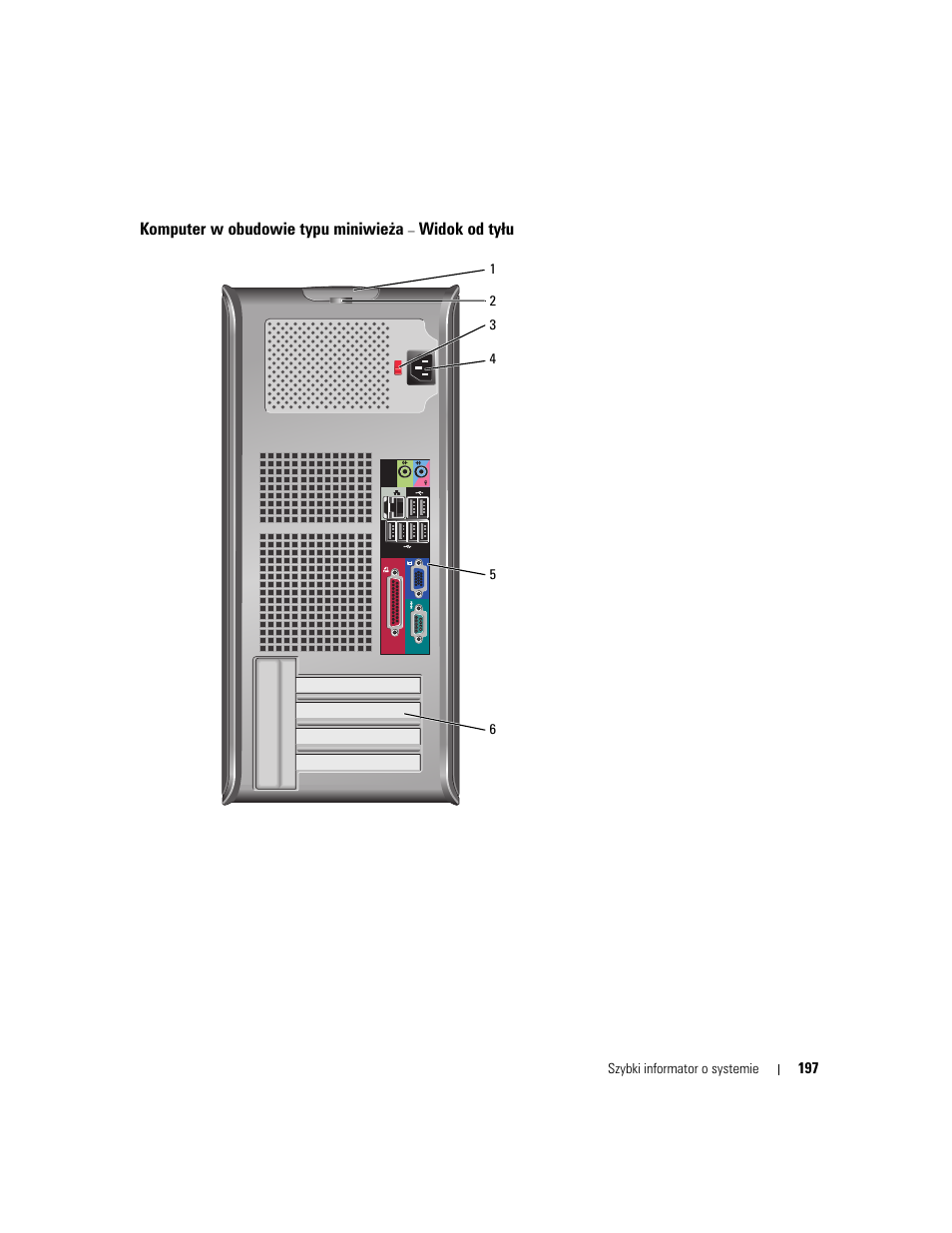 Komputer w obudowie typu miniwieża - widok od tyłu, Komputer w obudowie typu miniwieża – widok od tyłu | Dell OptiPlex 745c (Early 2007) User Manual | Page 197 / 262