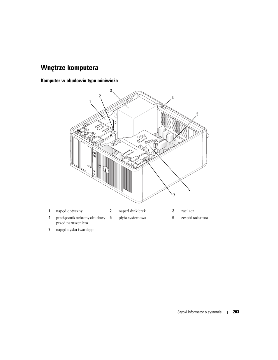 Wnętrze komputera, Komputer w obudowie typu miniwieża | Dell OptiPlex 745c (Early 2007) User Manual | Page 203 / 262