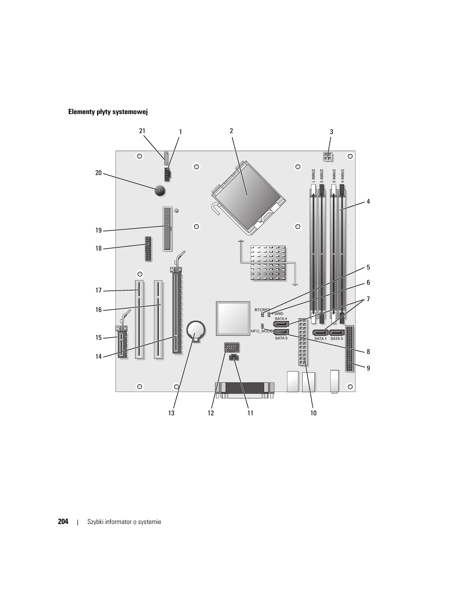 Dell OptiPlex 745c (Early 2007) User Manual | Page 204 / 262