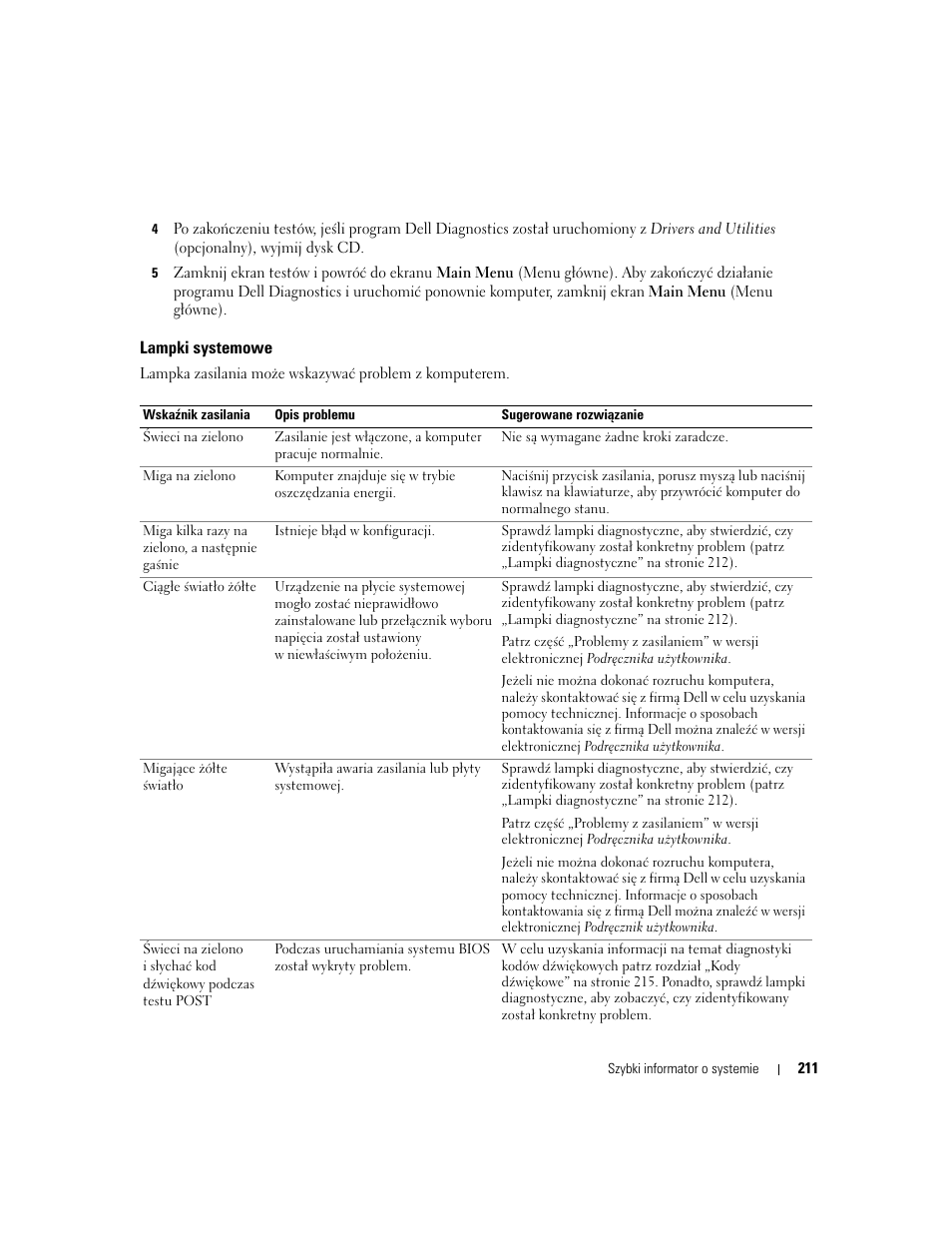 Lampki systemowe | Dell OptiPlex 745c (Early 2007) User Manual | Page 211 / 262