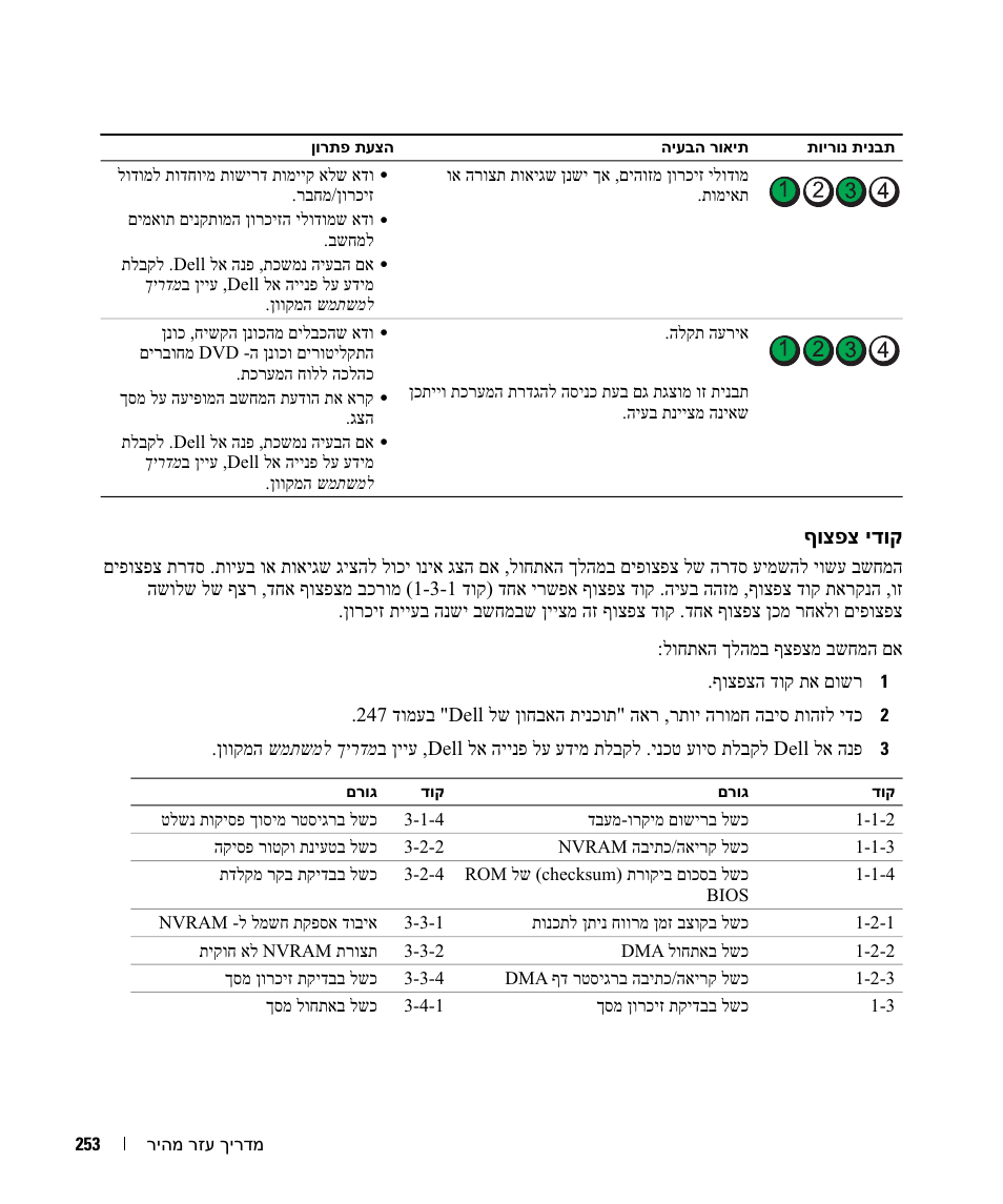 ףוצפצ ידוק | Dell OptiPlex 745c (Early 2007) User Manual | Page 236 / 262
