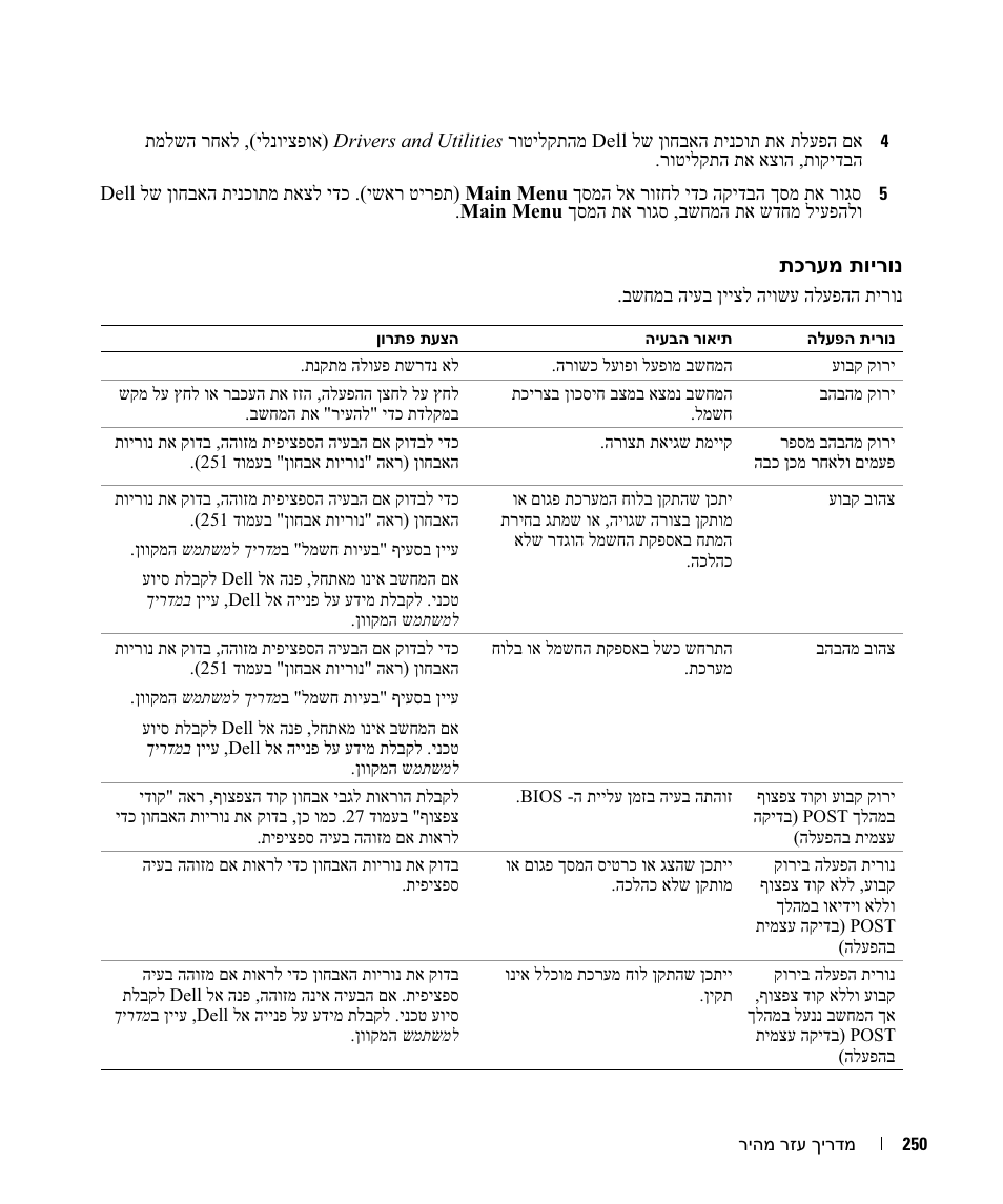 Dell OptiPlex 745c (Early 2007) User Manual | Page 239 / 262